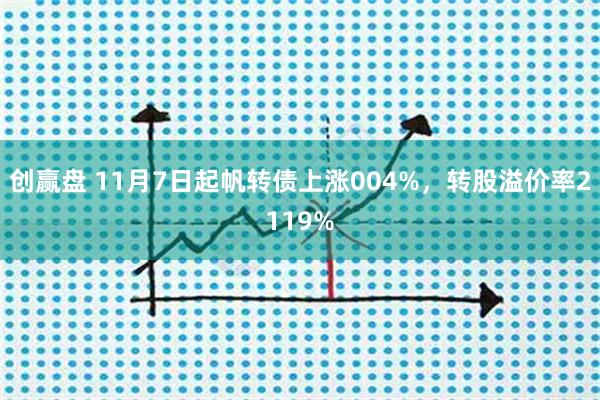 创赢盘 11月7日起帆转债上涨004%，转股溢价率2119%